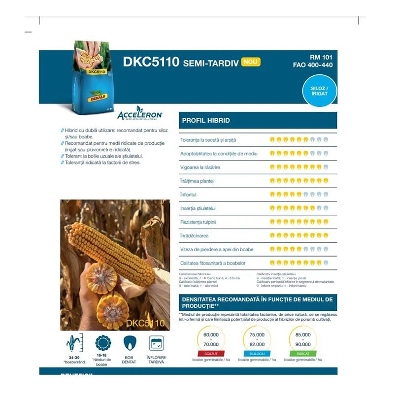 Seminte porumb Dekalb DKC 5110, FAO 400
